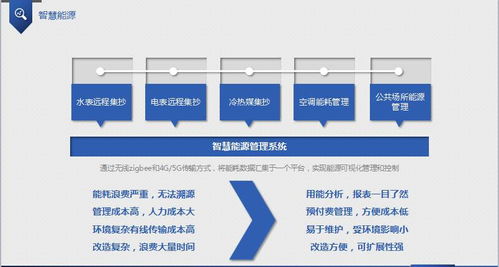 樺新科技首次亮相物聯領域，舉辦“新產品、新場景”技術交流會推動技術轉讓